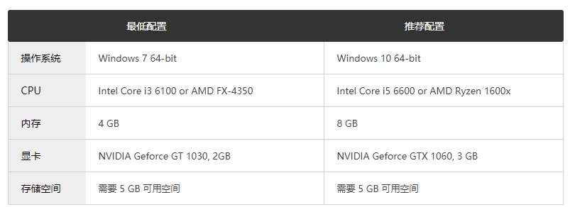 图片[2]-双点医院v1.29.51模拟经营医院 更新版本-老王资源部落